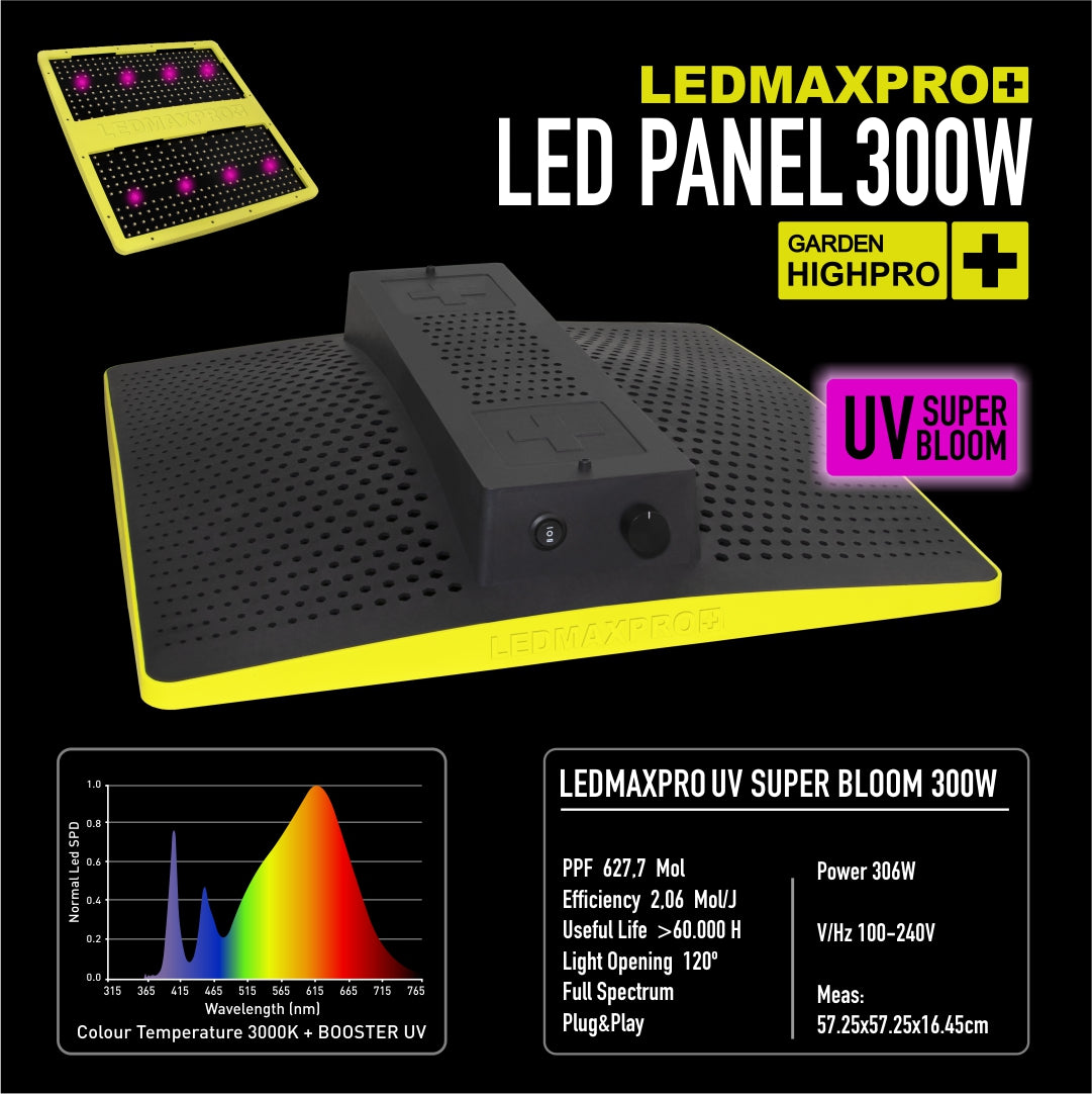 Garden Highpro | LEDMAXPRO 300W | 627,7 µmol/s | LED Grow Lampe