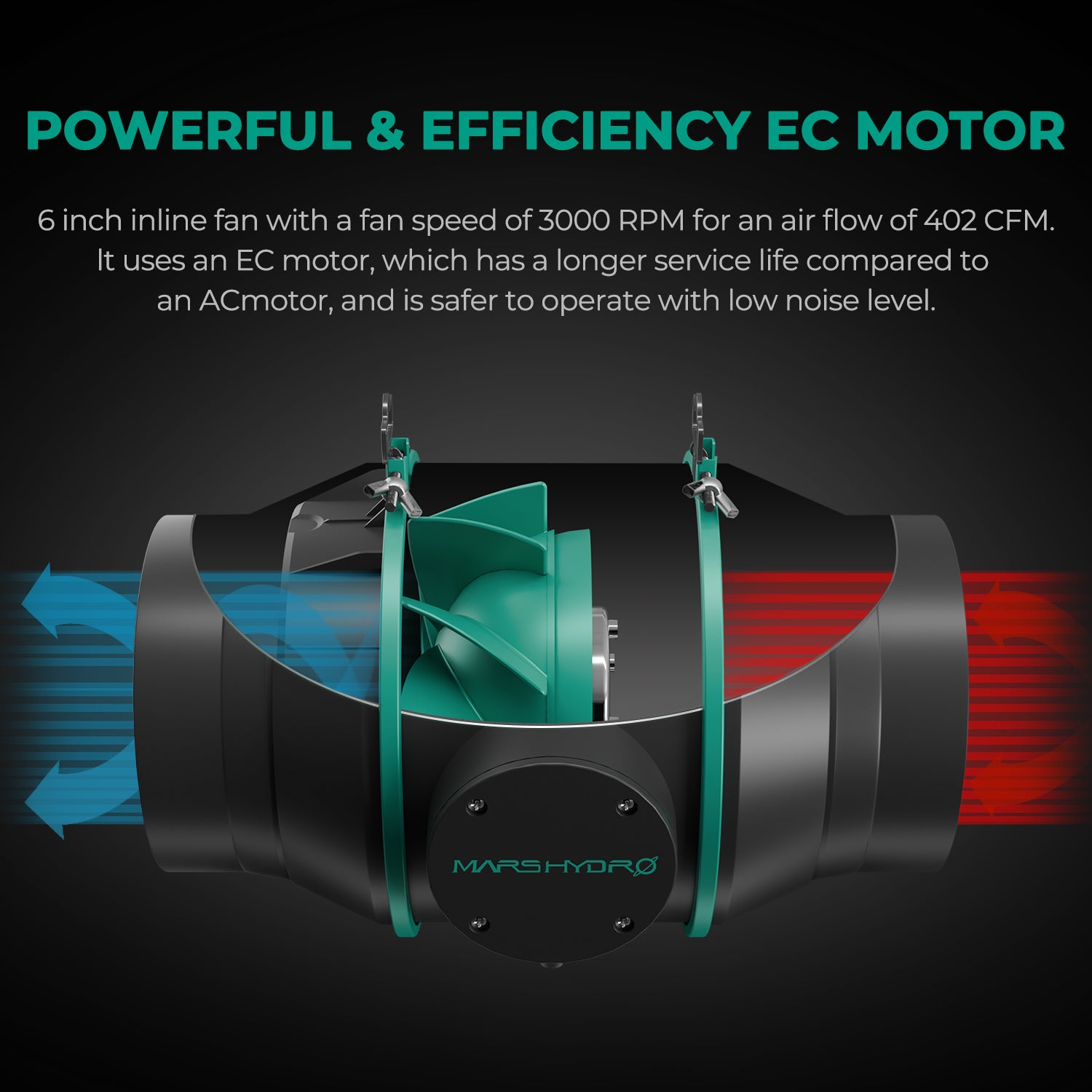 Mars Hydro | Ø150mm Aktivkohle Filter und Inline-Kanalventilator mit Drehzahlregler Set