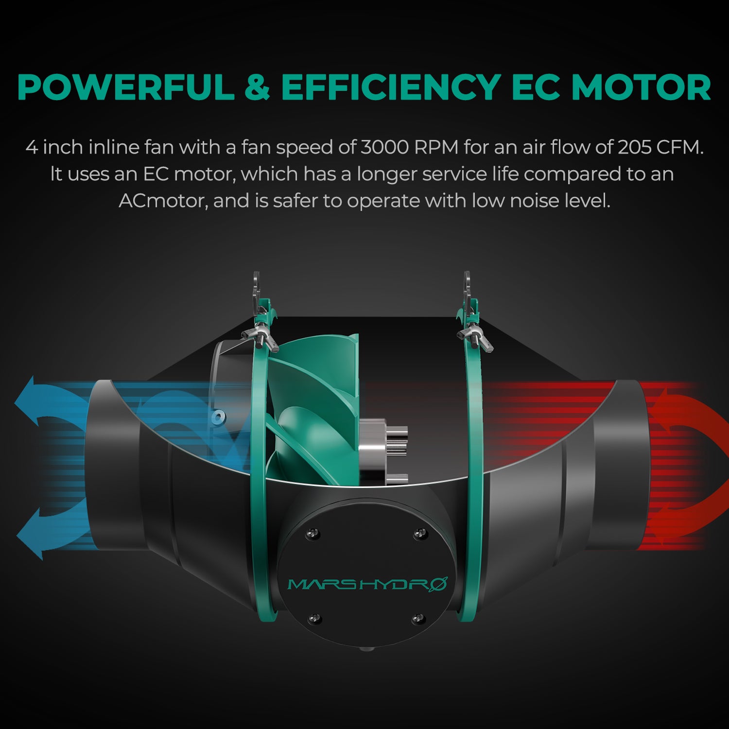 Mars Hydro | Ø100mm Aktivkohle Filter und Inline-Rohrventilator mit Thermostat-Steuerung Set