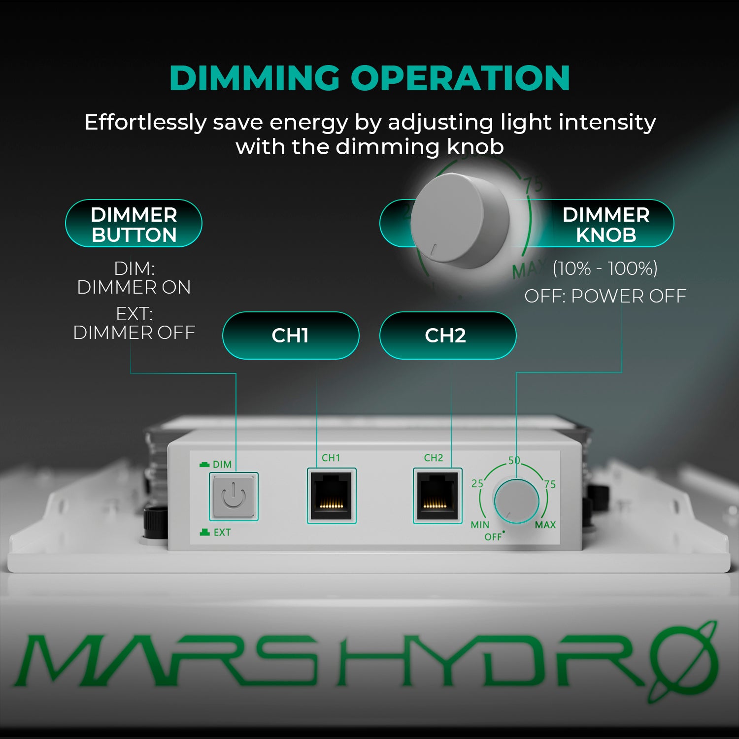 Mars Hydro TSL 2000 | 300W Full Spectrum LED Grow Light